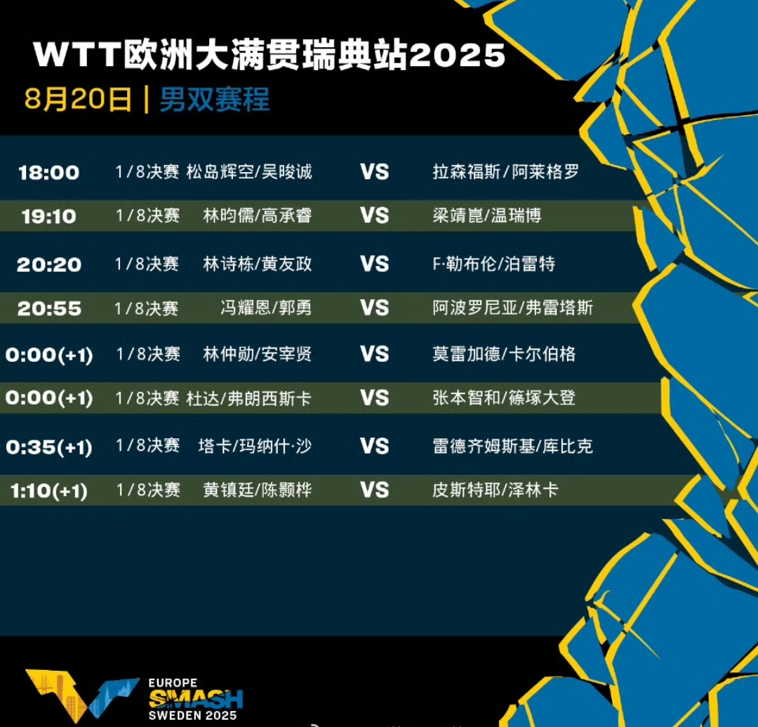 包含赛地聚焦——国王杯国际比赛日热度飙升，AC米兰官宣签约，震撼外界，赛程密集仍需轮换的词条-乐竞体育